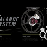 Sage ESN Series Reel