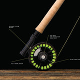 Sage ESN Series Reel