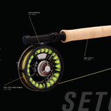 Sage ESN Series Reel