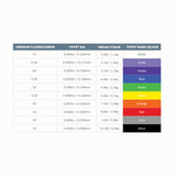 Airflo Premium Fluorocarbon
